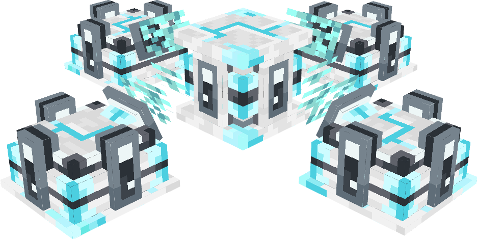 Gui